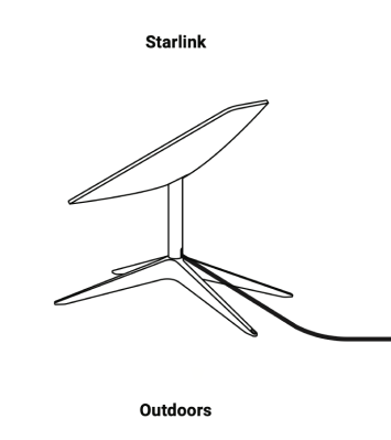 starterminal